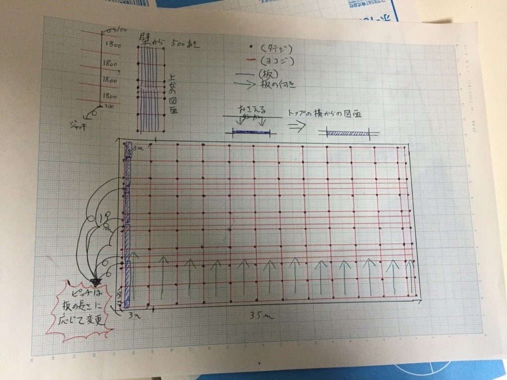 A様邸　蓄電池設置